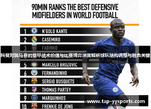 科曼对阵马赛的意甲战术价值与比赛博弈深度解析球队结构调整与胜负关键