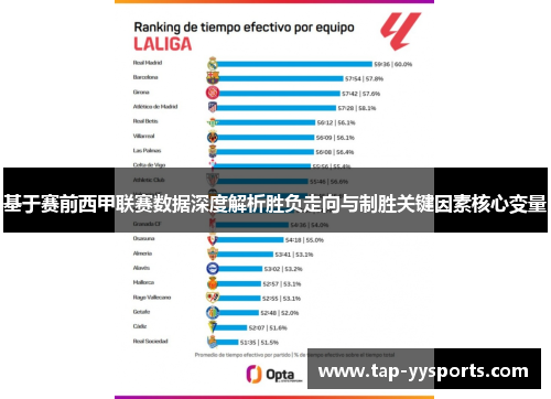 基于赛前西甲联赛数据深度解析胜负走向与制胜关键因素核心变量