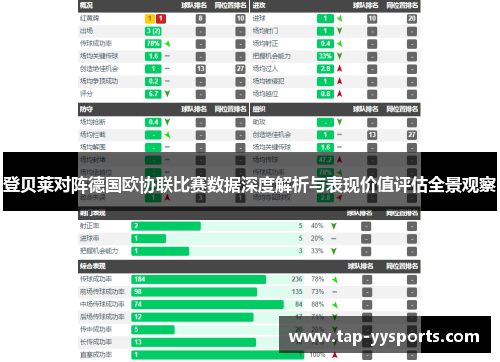 登贝莱对阵德国欧协联比赛数据深度解析与表现价值评估全景观察