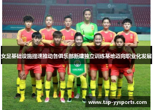 女足基础设施提速推动各俱乐部新建独立训练基地迈向职业化发展