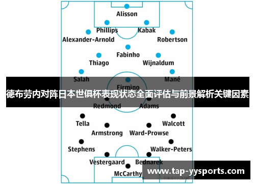 德布劳内对阵日本世俱杯表现状态全面评估与前景解析关键因素