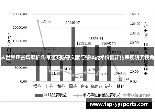 从世界杯赛场解析久保建英防守贡献与整体战术价值评估表现研究视角