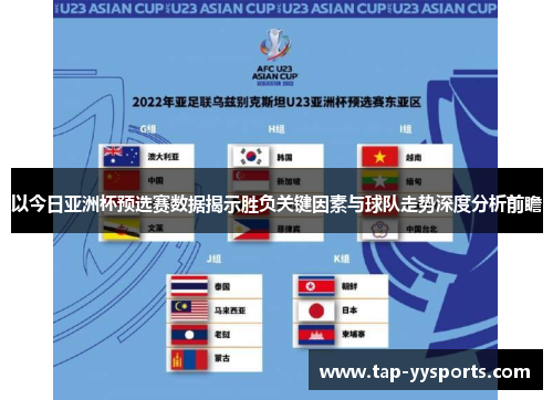 以今日亚洲杯预选赛数据揭示胜负关键因素与球队走势深度分析前瞻