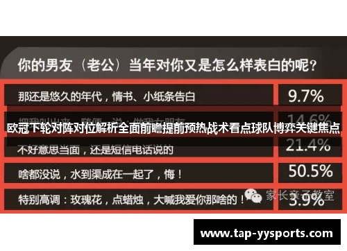 欧冠下轮对阵对位解析全面前瞻提前预热战术看点球队博弈关键焦点