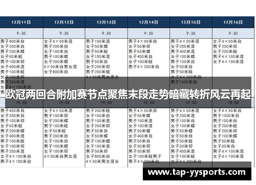 欧冠两回合附加赛节点聚焦末段走势暗藏转折风云再起